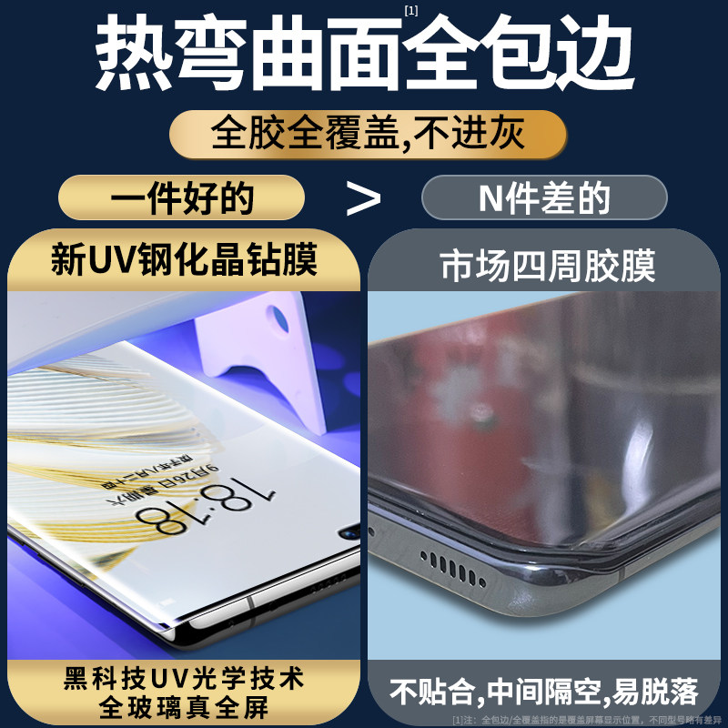 适用华为nova10pro钢化膜uv全胶nova10手机膜系列防窥膜se全屏覆盖nove曲面屏水凝novo全包边保护贴膜por防摔,淘宝优惠券,粉丝福利购,淘宝优惠卷