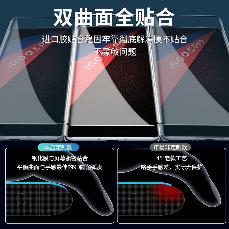 适用iqoo5pro钢化膜iq005手机膜全屏覆盖vivo全包边曲面屏vivoiq全胶ipoo手机贴膜5g版保护软膜por爱酷icoo5 - 图0