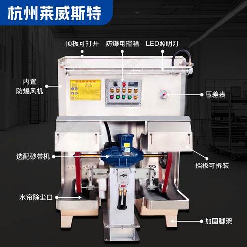 湿式水帘式喷淋式抛光打磨去毛刺磨边砂轮砂带除尘吸尘集尘一体机 - 图2