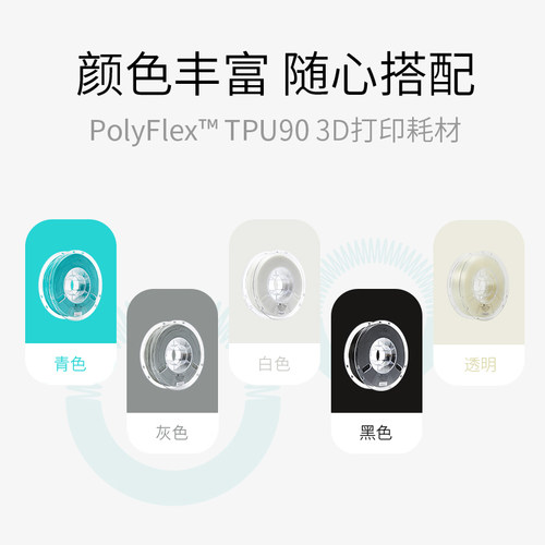Polymaker PolyFlex TPU90 3D打印耗材 柔软 耐候性 柔性3D耗材 1.75mm和2.85mm 750g - 图0
