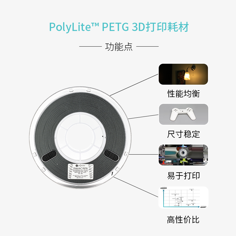 PolyLite 3D打印耗材PETG性能均衡耐高温更兼容易打印 1kg 1.75mm和2.85mm 3D耗材