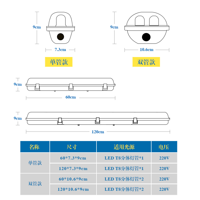 三防灯led双管全套t8支架防爆室外防水四针光管长方形灯罩创意强光灯棒外壳荧光长条双支日光灯露营紧急专用 - 图0