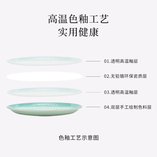 摩卡色孔雀青炻瓷碗碟套装家用法式意面麦片饭碗盘子餐具轻奢送礼 - 图1