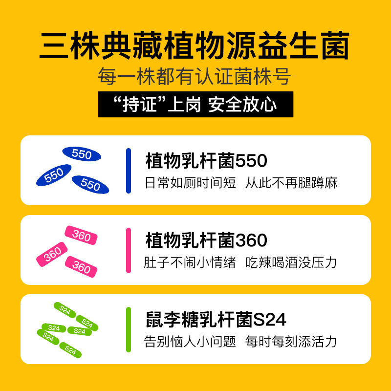 阿里健康大药房菌达多活力益生菌肠胃肠道元便秘儿童女性成人固体饮料调理冻干粉2