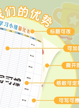 班级管理量化考核表可定制