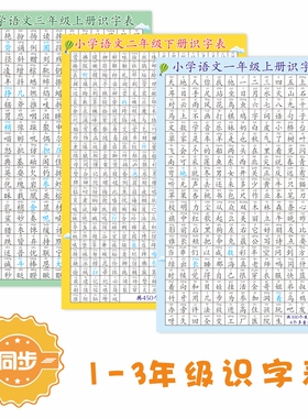 词语一年级下册生字表大全套墙贴