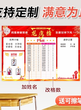 班级免费定制文化墙贴