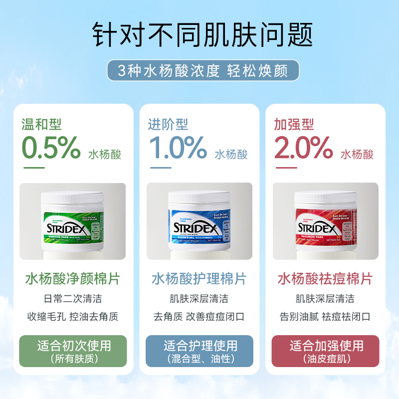 stridex水杨酸棉片正品温和清洁控油祛痘去闭口粉刺黑头收缩毛孔