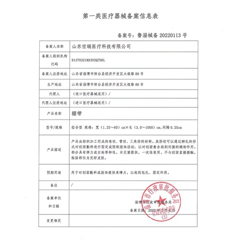 Shirui Medical Redtuce Red Scar Device Device Бесплатно сшивать наклейки на режущие наклейки на молнию