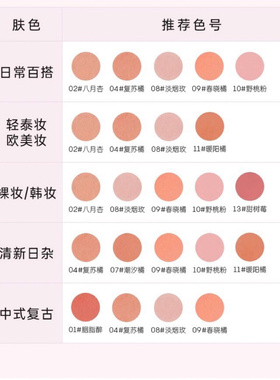 嫩妹永存！foreverkey腮红膏