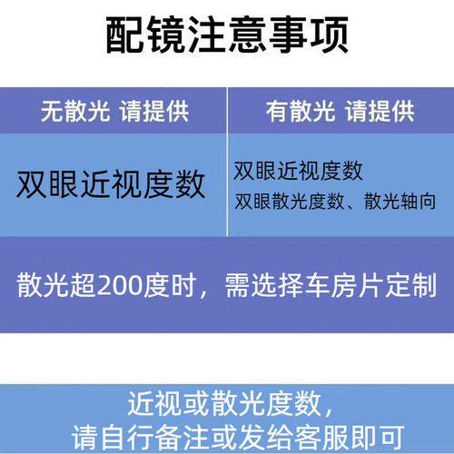 PICO4/4Ultra磁吸近视眼镜非球面防蓝光VR配件piconeo4 Ultra镜片 - 图1