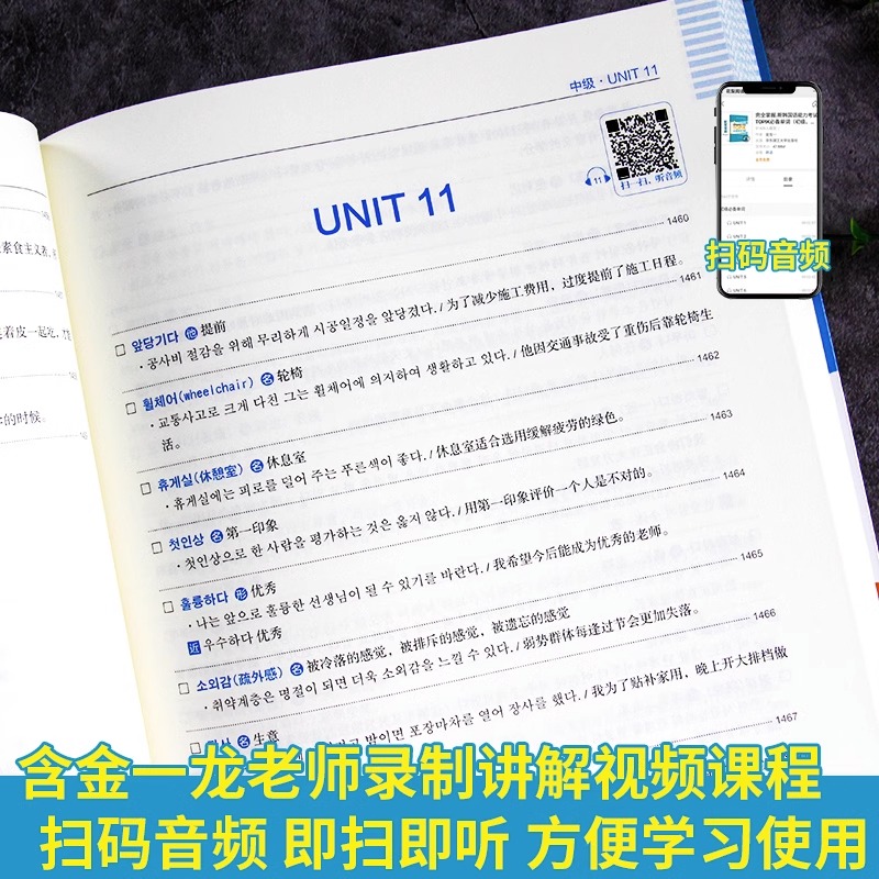 韩语topik单词语法 完全掌握新韩国语能力考试TOPIK词汇语法核心高频初级中高级全收录乱序版 金龙一韩语教材真题词汇韩语词汇 - 图2