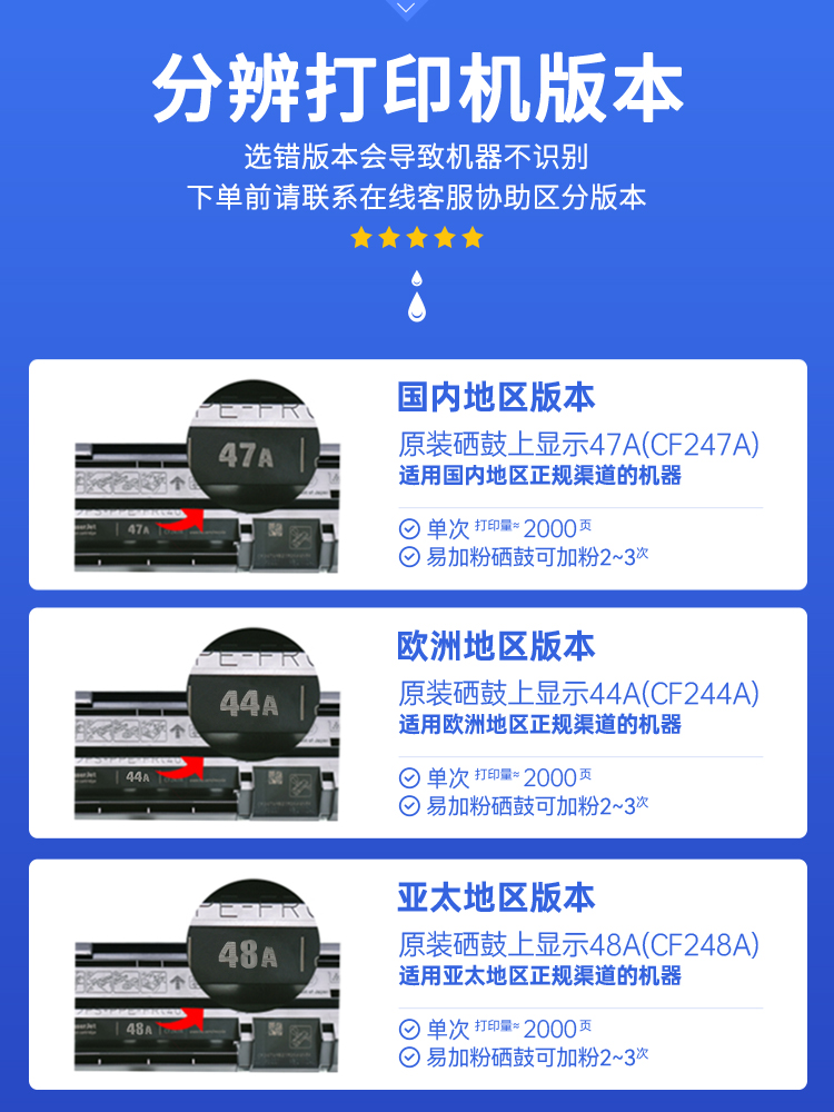 星图兼容CF247a 244a 248a惠普M30w硒鼓M28a M31w墨粉盒m29w M17a M31 M15w M16a碳粉M14-M17打印机墨盒hp47A - 图2