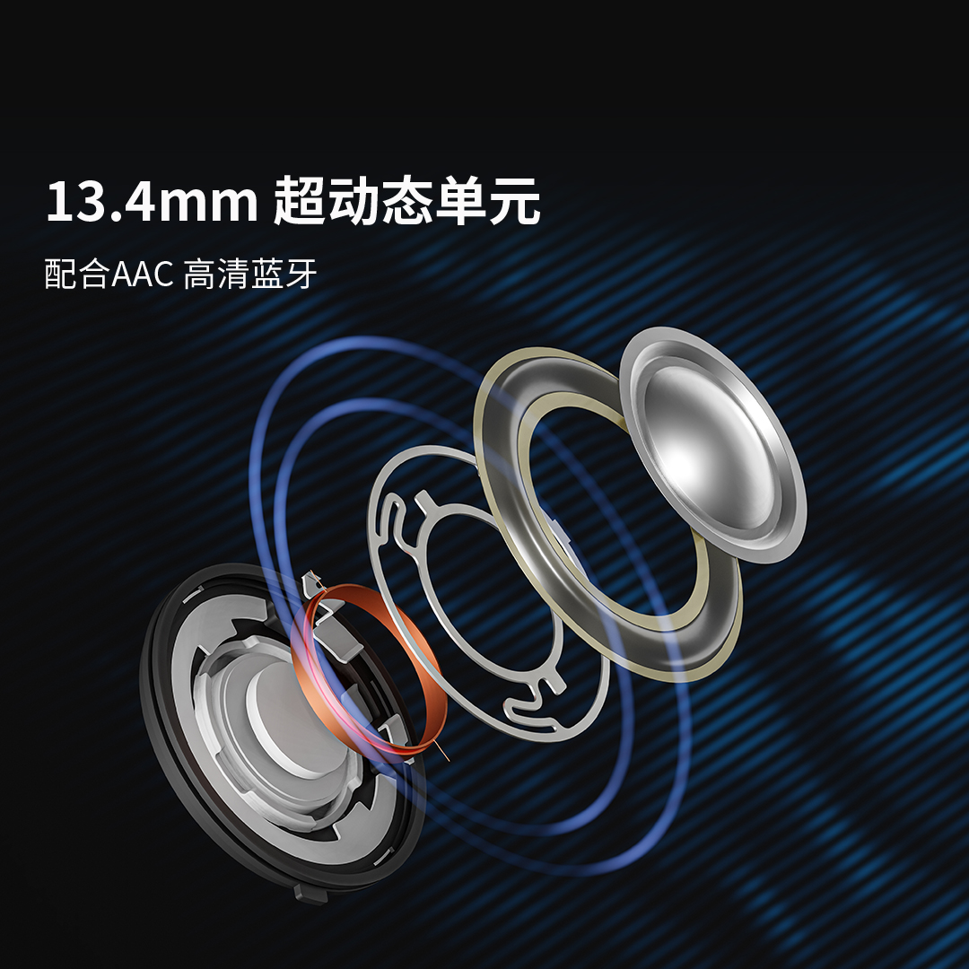 1MORE/万魔 ComfoBuds Pro钛色限定版ANC主动降噪 - 图1