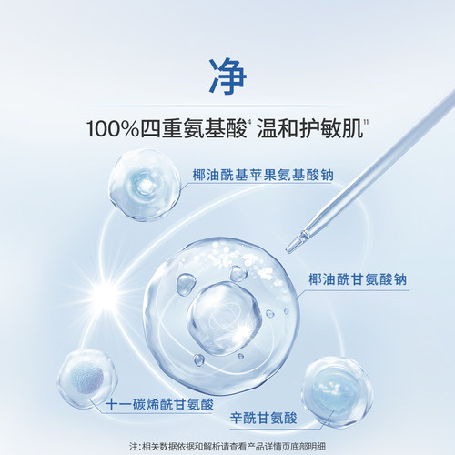 EltaMD氨基酸表活洗面奶女效期至26年8月+轻透防晒霜便携通勤48g - 图1