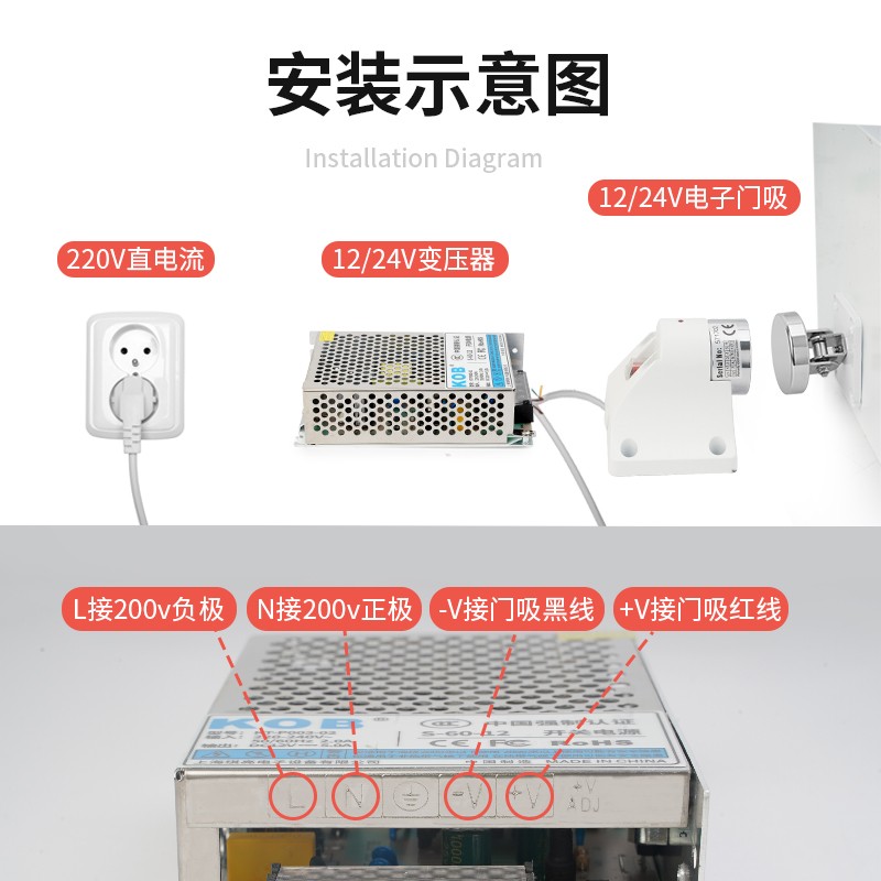 KOB玻璃门电磁门吸防火门电磁释放器商场写字楼专用消防电子门吸 - 图3