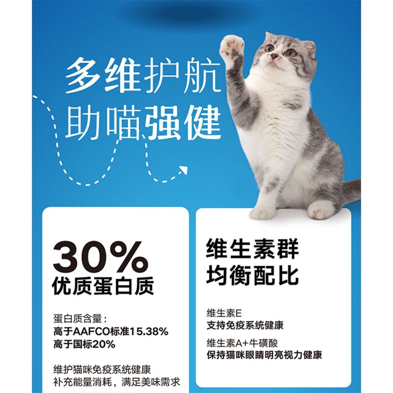 喜跃猫粮全价海鲜室内猫主粮10kg20斤喜悦幼猫粮去毛球增肥发腮 - 图2