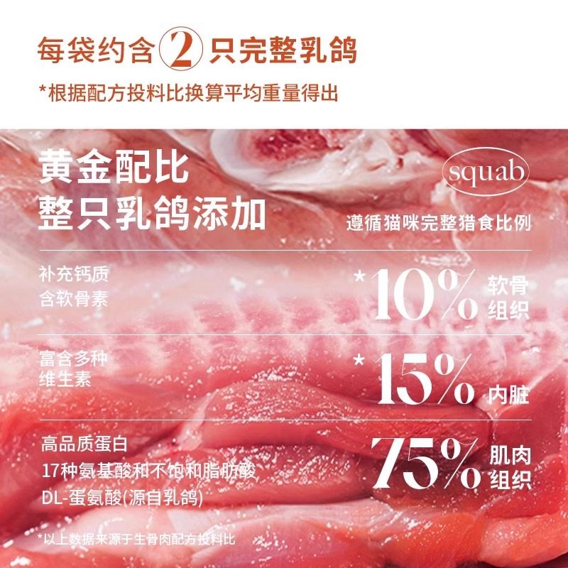 蓝氏乳鸽低温烘焙粮排名前十的高肉慢烘成猫幼猫粮官方正品试吃装,淘宝优惠券,粉丝福利购,淘宝优惠卷