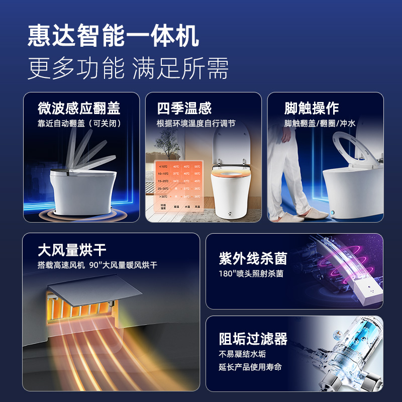 惠达官方ET66智能马桶全自动翻盖翻坐圈加热一体式移位抗菌低水压 - 图2