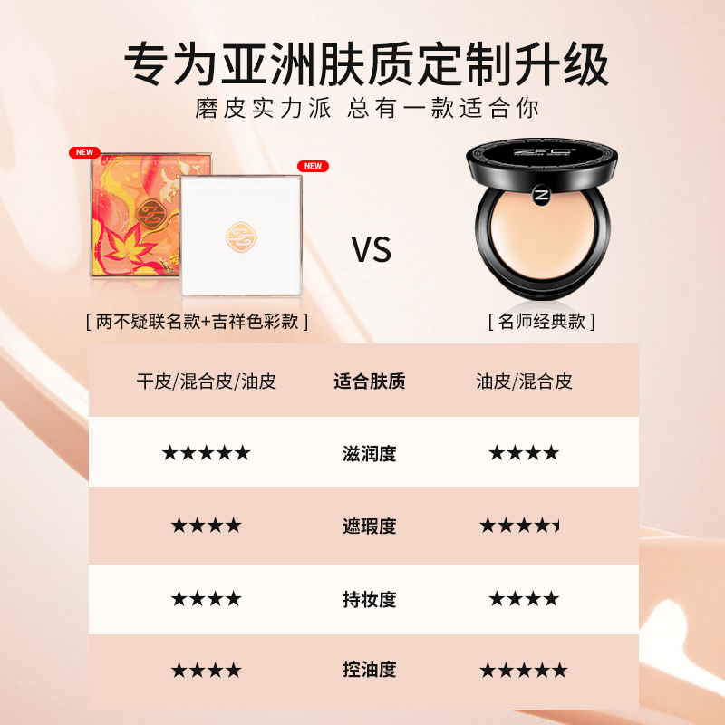 ZFCZFC吉祥色彩粉底液以油养肤粉底膏不易脱妆卡粉遮瑕膏持久保湿