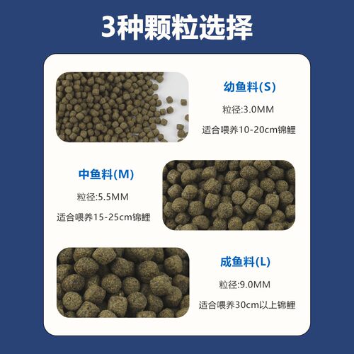 鼎能锦鲤鱼饲料40斤鱼食不浑水高蛋白增体增色专用金鱼养殖鱼粮 - 图1