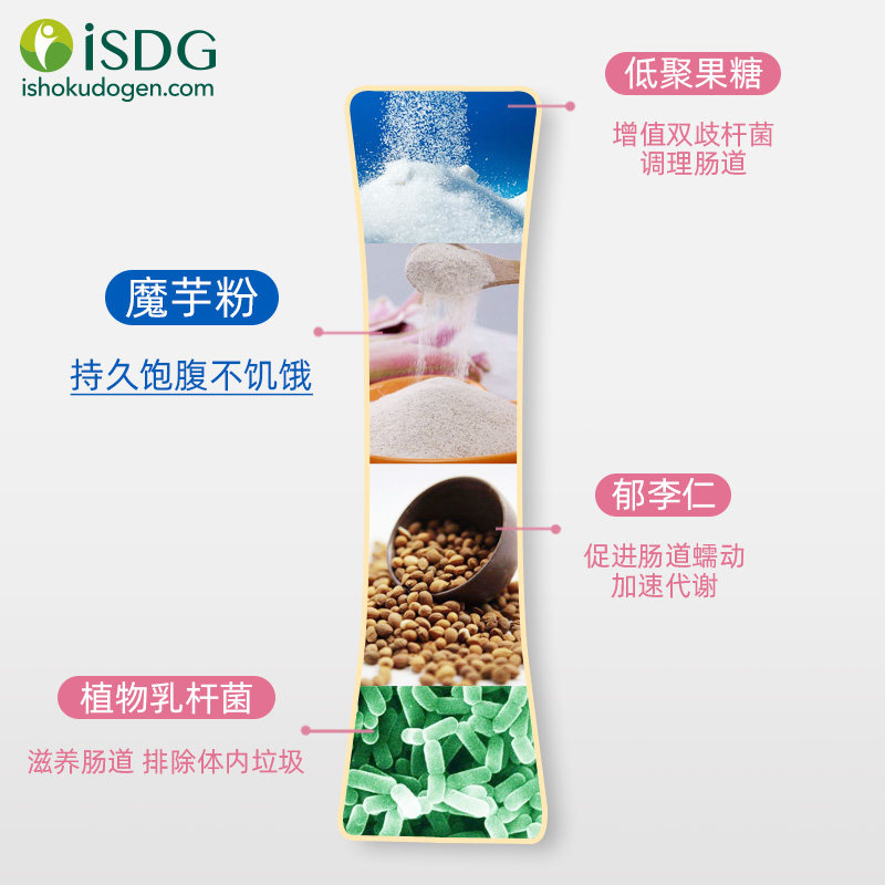 日本isdg /复合水果酵素即食排果冻 isdg酵素
