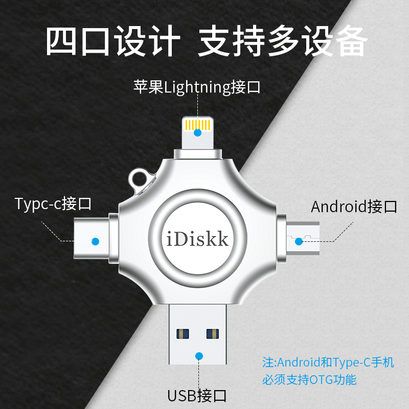 idiskk苹果手机u盘128g512G大容量适用华为安卓电脑四口正品优盘 - 图1