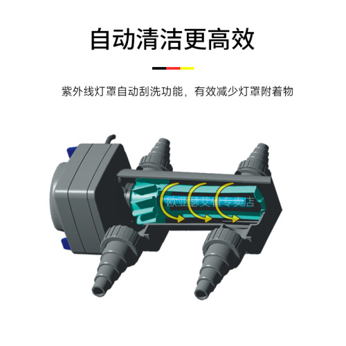 欧亚瑟鱼池紫外线预过滤器户外大型锦鲤鱼池德国进口UVC除绿除藻 - 图2
