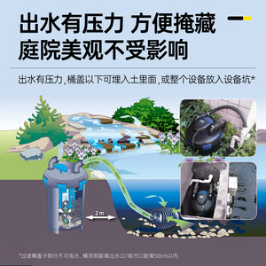 欧亚瑟鱼池过滤桶户外小型水循环系统庭院阳台水景过滤器设备整套