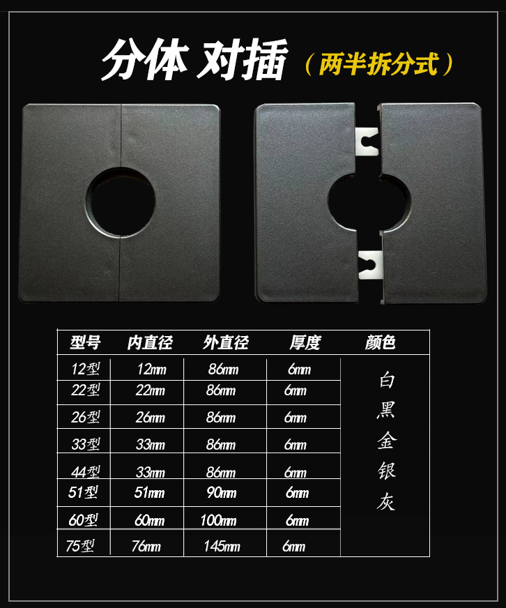 电视墙线孔装饰盖开关插座86方形遮丑盖墙洞水管口燃气水龙头盖板 - 图0