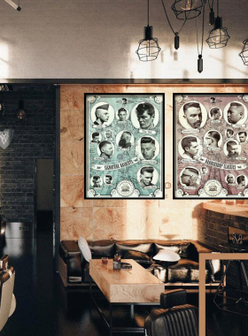 男士发型屋barbershop造型装饰画