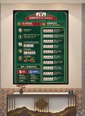 德州扑克牌力表挂画棋牌室麻将馆装饰画纸牌赌场娱乐会所海报壁画