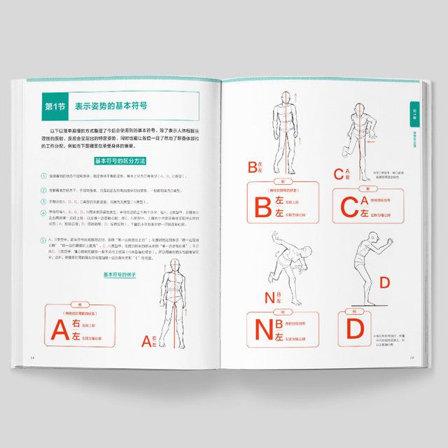 Theorem of Figure Posture Painting by Rokuro Subo