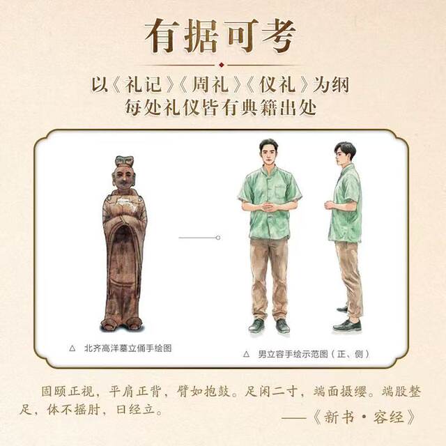 Traditional Chinese etiquette: bowing ceremony, cross-hand ceremony, solemn ceremony, Wanfu ceremony. More than 100 pictures immersively dismantle and reproduce traditional etiquette.