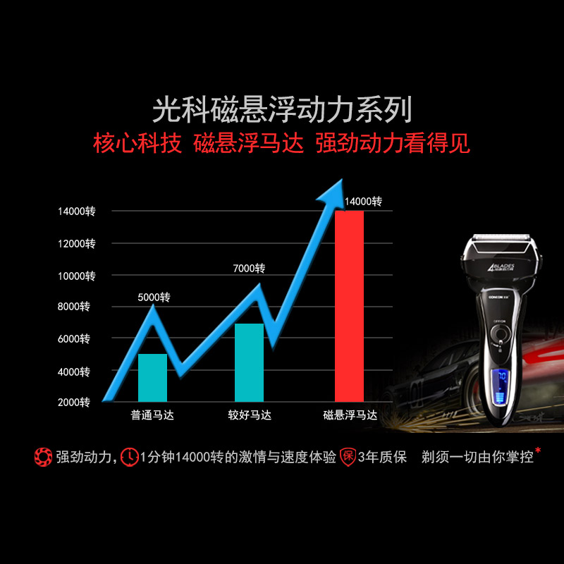 刃头大功率往复式防水刮胡子刃包邮 4D 德国光科男士剃须刃电动便携 刃头大功率往复式防水刮胡子刃包邮 4D 德国光科男士剃须刃电动便携