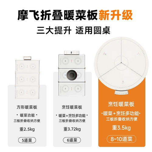 Зона дивизии Mofei Складная и теплая мебель для кобилериза