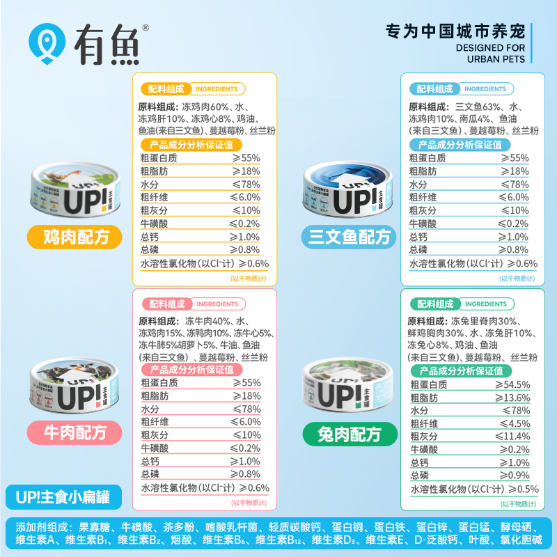 有鱼海陆臻选猫粮试吃猫罐头主食罐冻干成幼猫增肥烘焙粮尝鲜120g - 图2