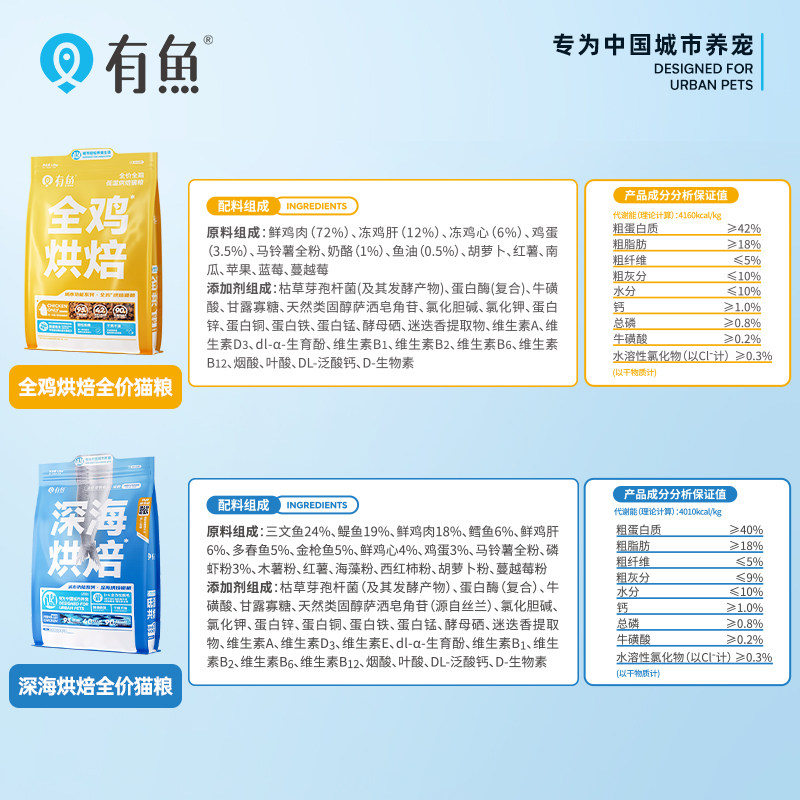 【换粮尝鲜】有鱼海陆臻选试吃猫罐头主食罐冻干成幼猫烘焙粮,淘宝优惠券,粉丝福利购,淘宝优惠卷