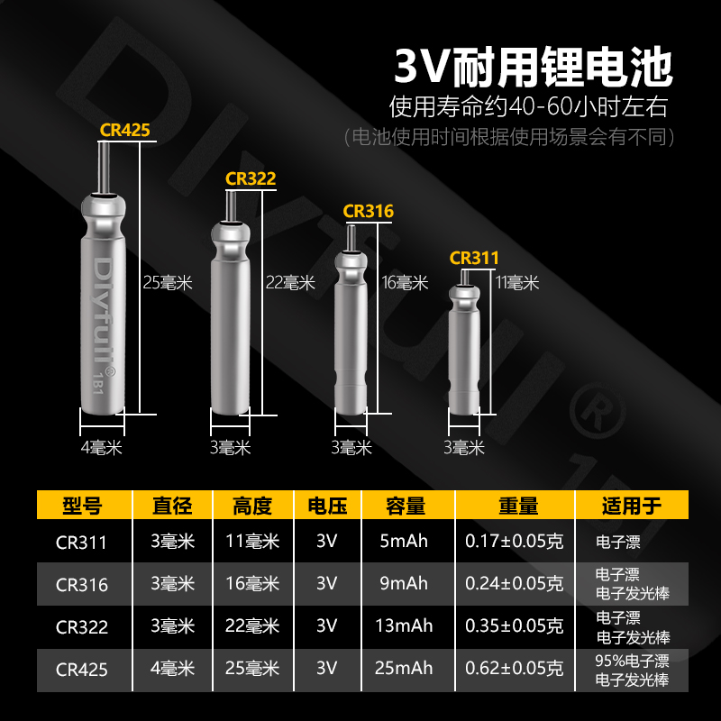 丹尼富夜光漂电池鱼漂通用cr425电子票夜钓浮漂316动力源正品322 - 图0