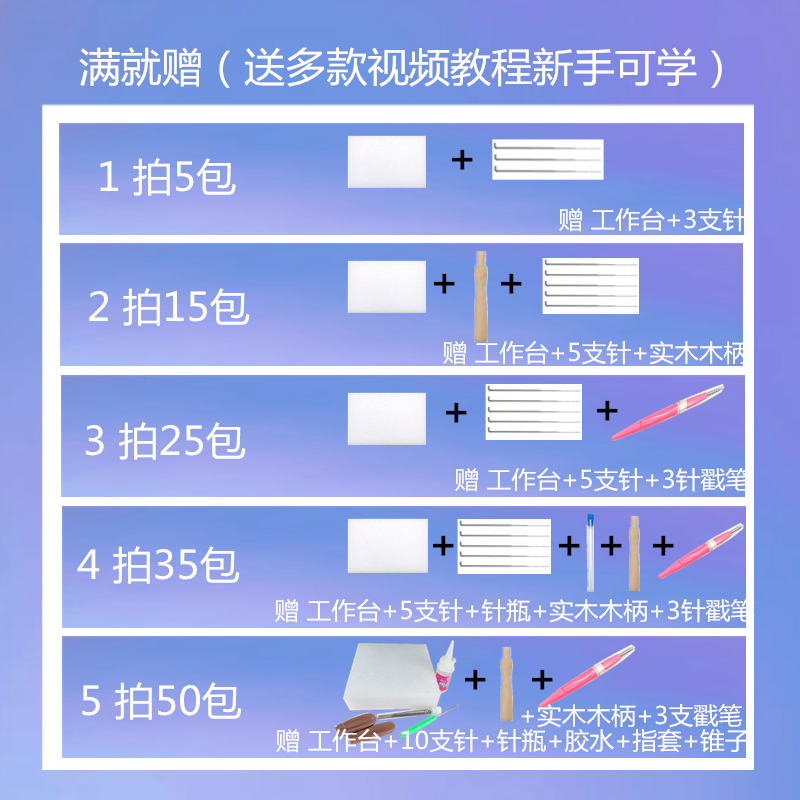 羊毛毡戳戳乐昆士兰70S羊毛手工diy材料湿毡10克装扎扎乐彩色毛条-图1