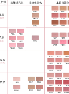 Mooneyes腮红自然裸装提亮收缩