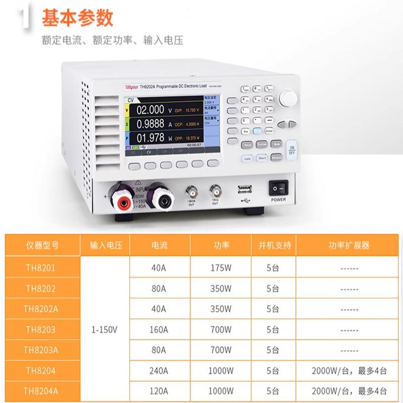 TH8201可编程直流电子负载测试仪定电阻电压电流功率内阻检测 - 图1