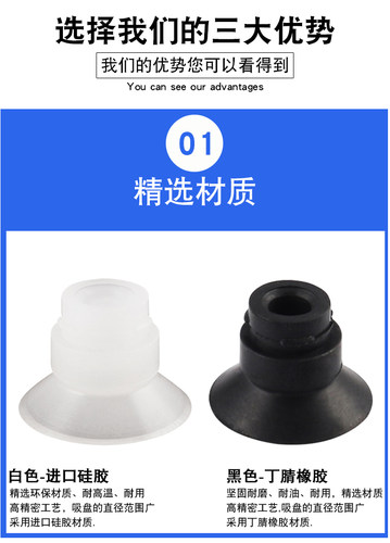 全力发真空吸盘工业ZP-10/13/16/20/32/40/50CS/N带肋机械手吸嘴 - 图0
