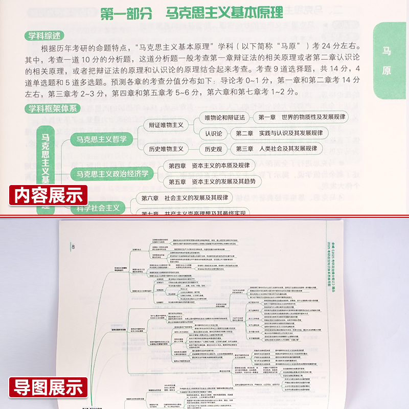 现货速发】2025余峰提分笔记 考研政治 余峰500题余峰考研政治余峰冲刺背诵宝典四套卷六套卷余峰4套卷6套卷101腿姐肖秀荣肖四肖八 - 图3