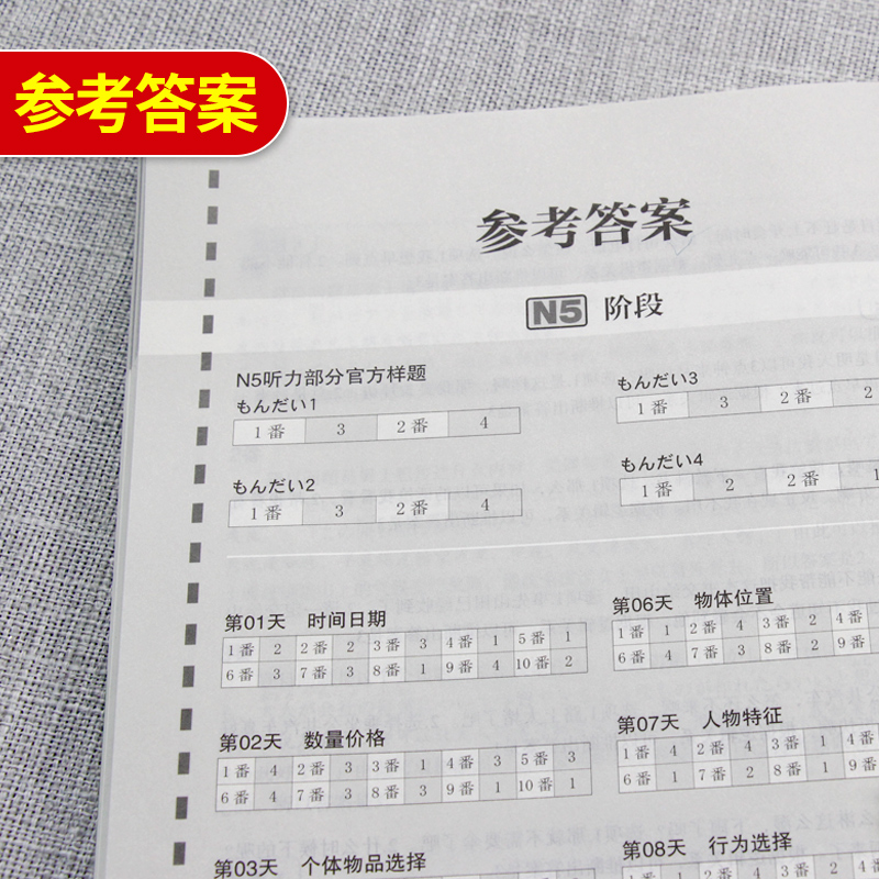 新日本语能力测试50天逐级突破N5N4N3听力天天练+阅读天天做(第2版) 日语三级四级五级听力阅读专项训练书NJLPTn5n4n3日语自学教材 - 图2