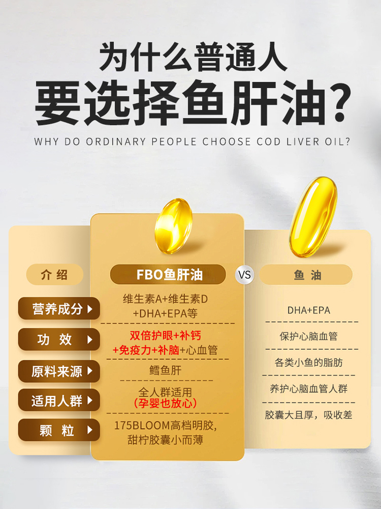 FBO鳕鱼鱼肝油增强护眼DHA高三学生补脑记忆力儿童青少年成人鱼油 - 图1