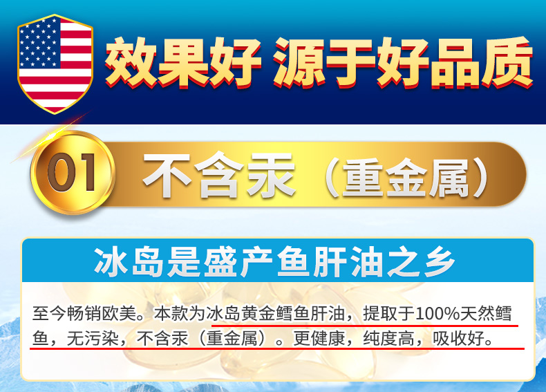 omg3鱼肝油正品中老年深海鱼甘鱼油软胶囊老人记忆力明目增强补品 - 图1