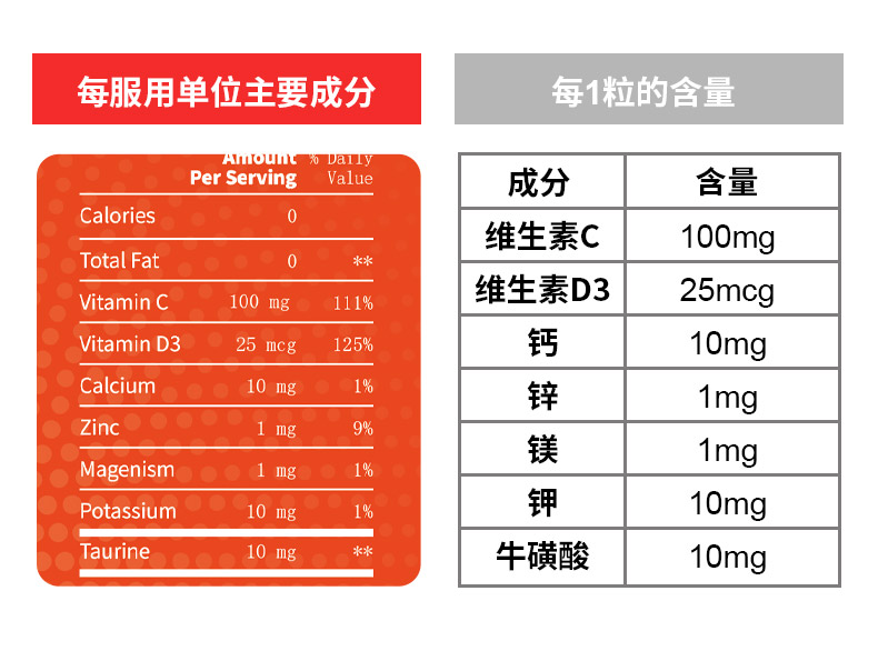 进口FBO电解质水泡腾片维c冲饮无糖运动冲剂维生素C美国儿童VC粉 - 图3