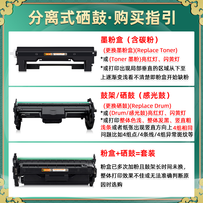 hpm106w可加粉碳粉盒HP33A通用惠普LaserJet Ultra打印机M106W专用墨盒CF233硒鼓粉盒粉仓磨合晒鼓墨合G3Q39A - 图3