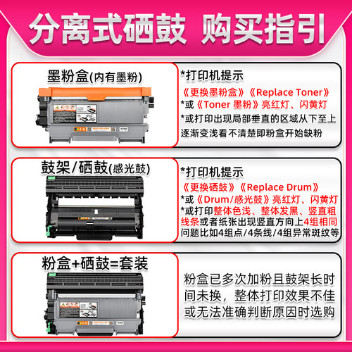 适用兄弟牌2890粉盒可加粉brother多功能传真机fax-2890打印机硒鼓FAX-2990墨粉盒TN2215晒鼓DR2250复印墨盒 - 图2